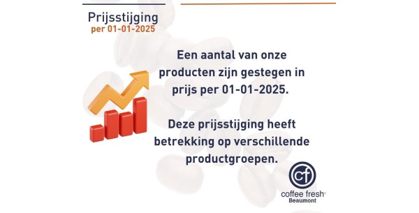 Prijsstijging per 01-01-2025